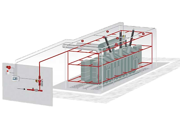 water spray system