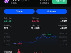 POWER TAKES STORM AGAINST USDT ON GATE.IO WITH OVER 100% RETURNS