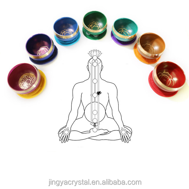 Thumbnail: Chakra Singing Bowls – 8cm Sound Bowls for Meditation, Healing & Yoga