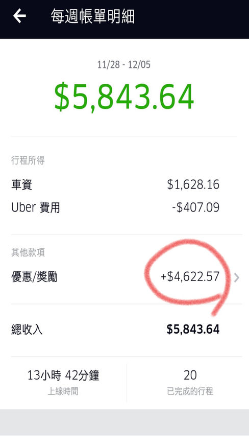 UberEATS『工資』入帳說，正在擔心的你請進