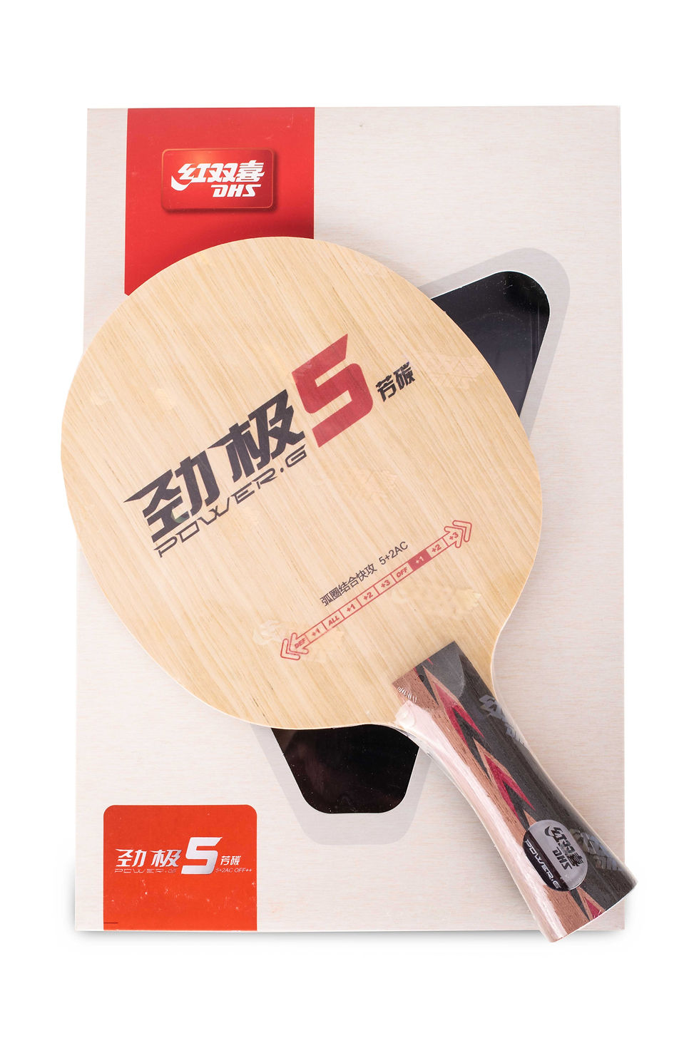 POWER G.5