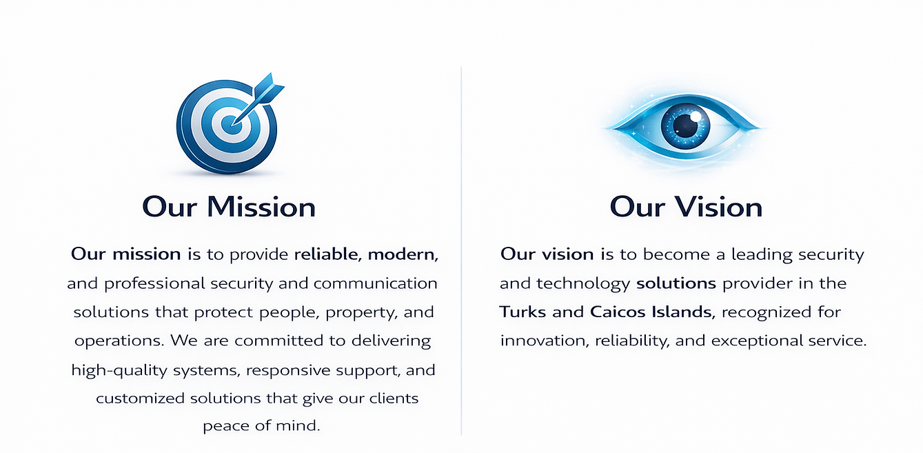 Kesmart Security Vision.png
