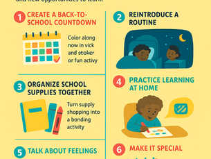 Getting Ready for Back to School