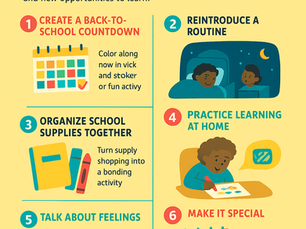Getting Ready for Back to School