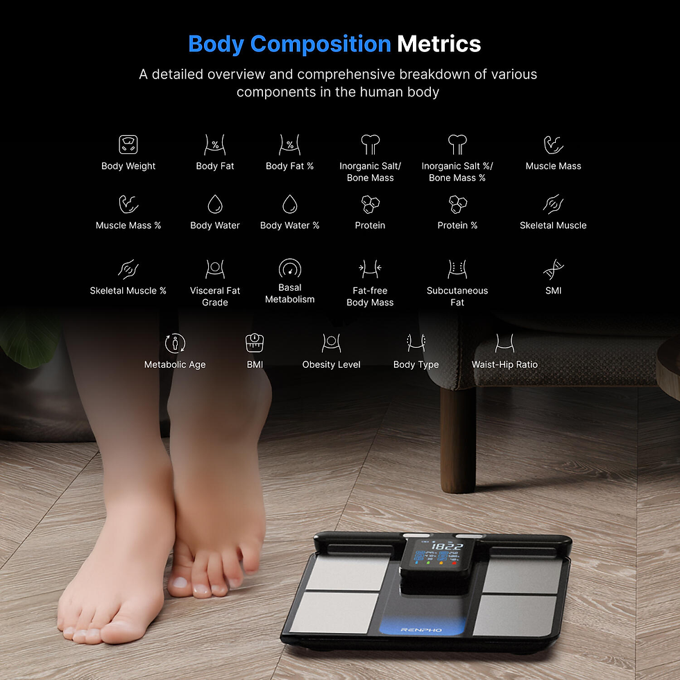 The scales we use for our Progress & Wellbeing Reviews