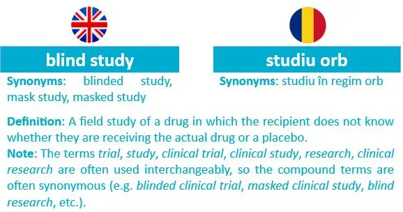 Medical Terminology Research Services_English to Romanian.webp