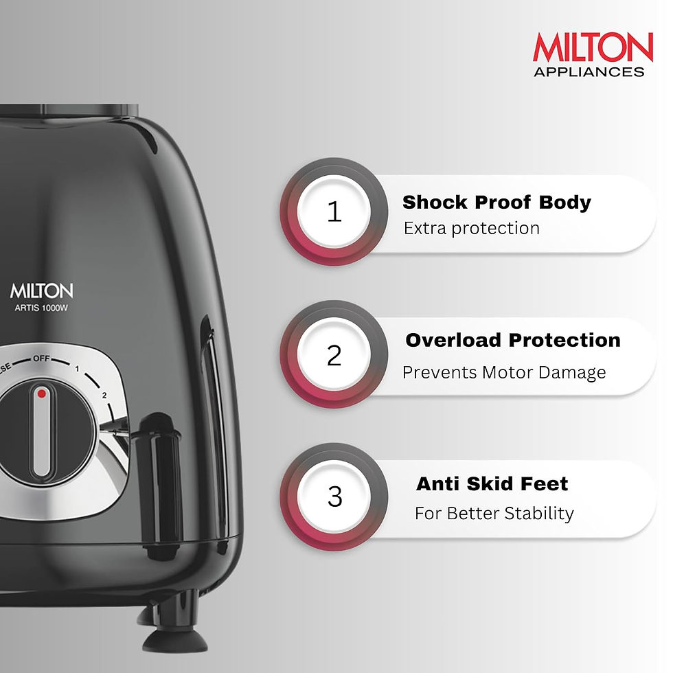 Thumbnail: Milton Artis Mixer Grinder, ISI Certified, Grindstone Blade 3 Jar, 1000 W (22000