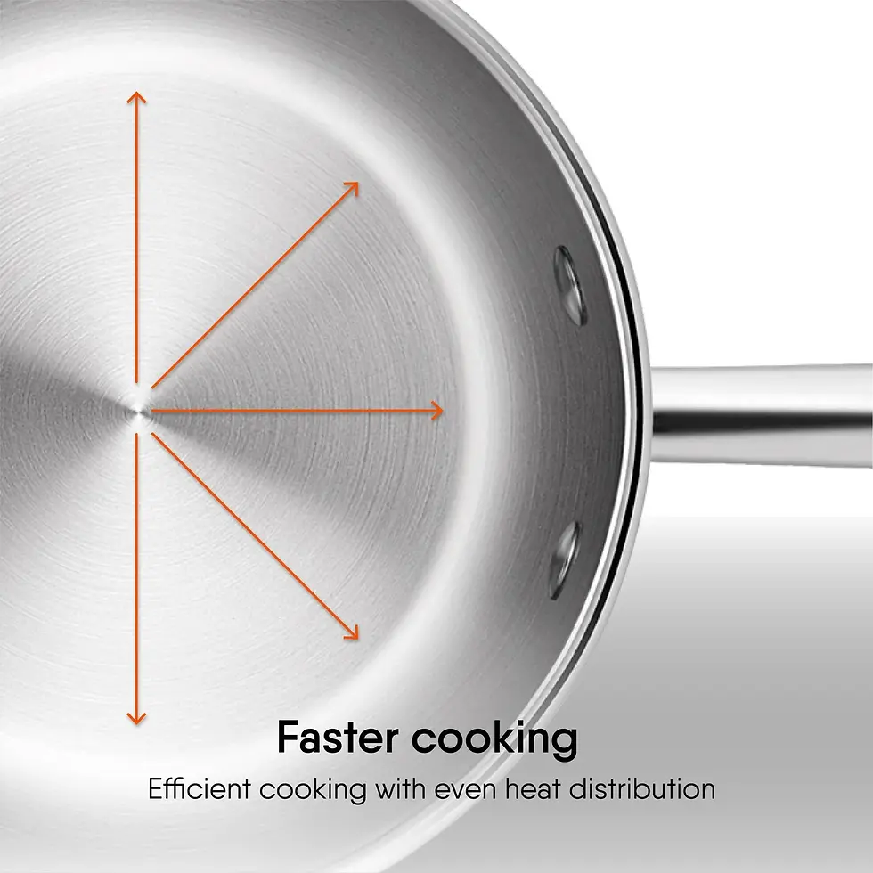 Thumbnail: Stahl Artisan Triply Stainless Steel Fry Pan