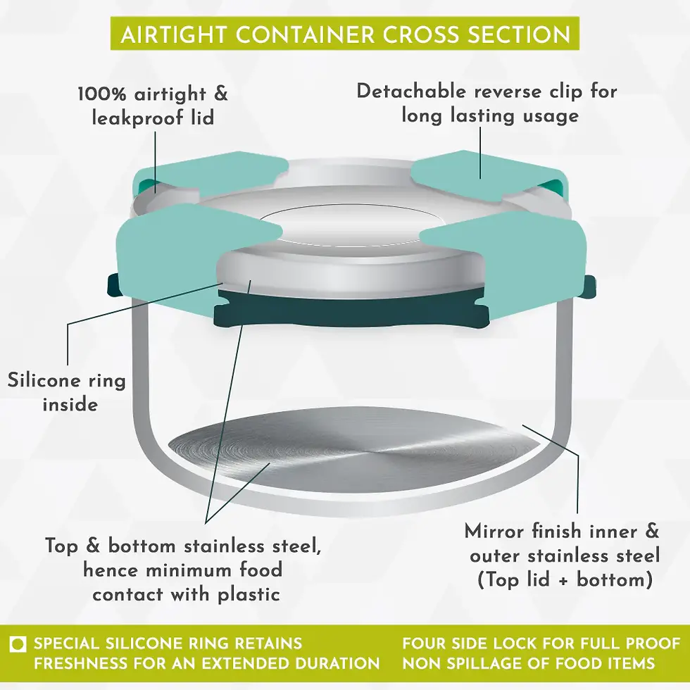 Thumbnail: Magnus Stainless Steel Airtight Leakproof Storage Container Lock Lid -450ML