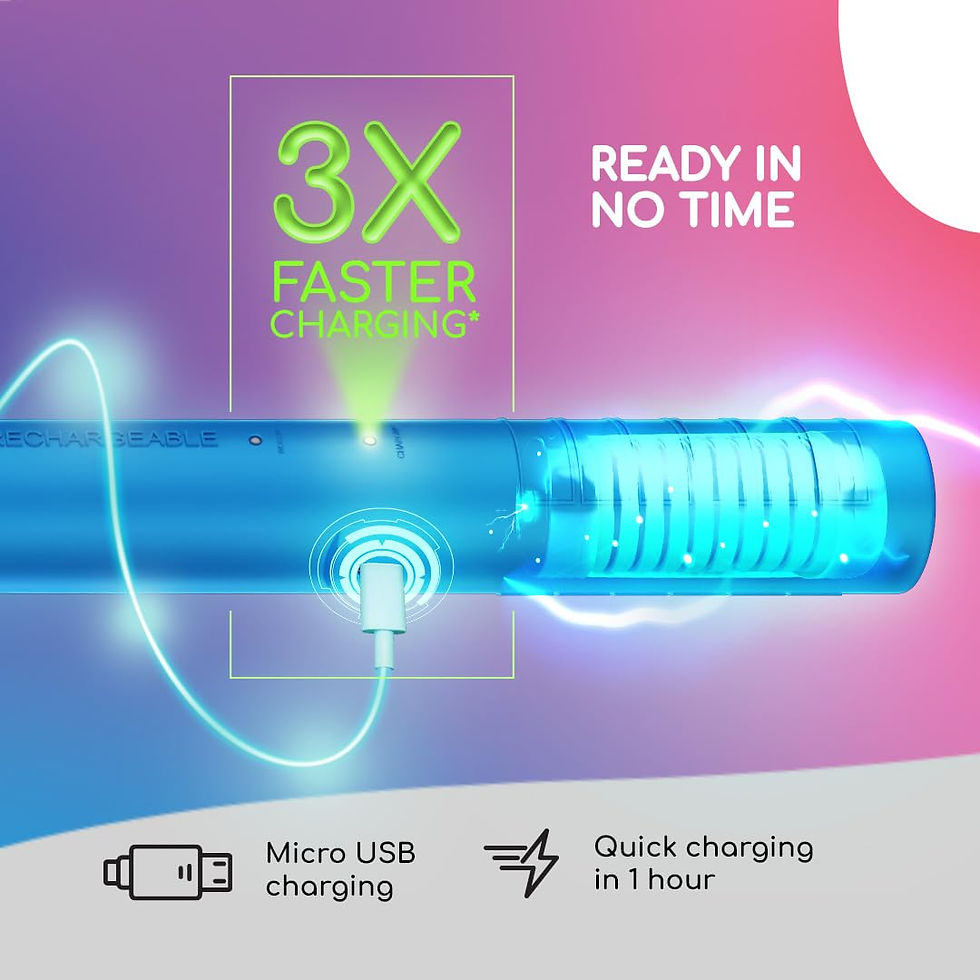 Thumbnail: NIPPO Guard Rechargeable Mosquito Bat, Fast Charging