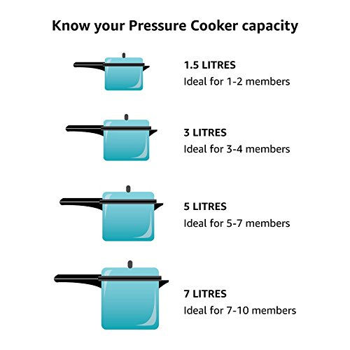 Thumbnail: Butterfly Curve Pressure Cooker Outer Lid Stainless Steel-3ltr