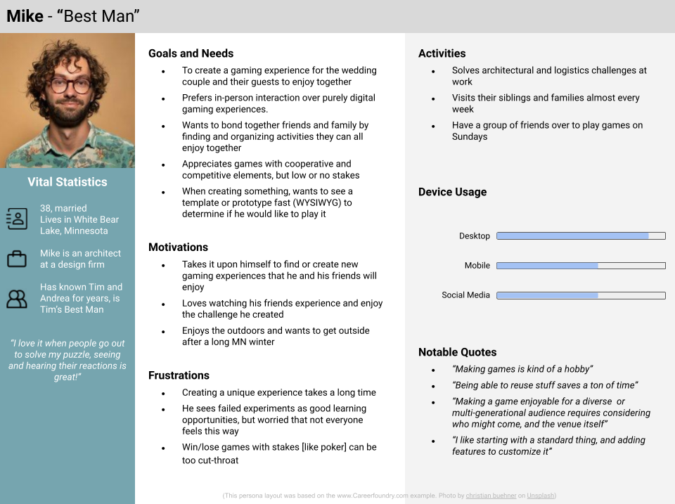 Mike Best Man.png