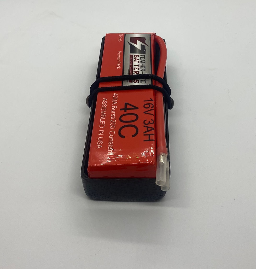 Thumbnail: Power Pack Dragster Holder