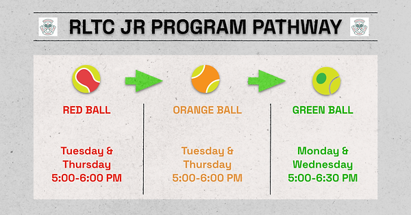 RLTC Jr Program Pathway 2_2x.png