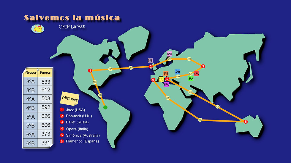 Mapa de misiones.jpg