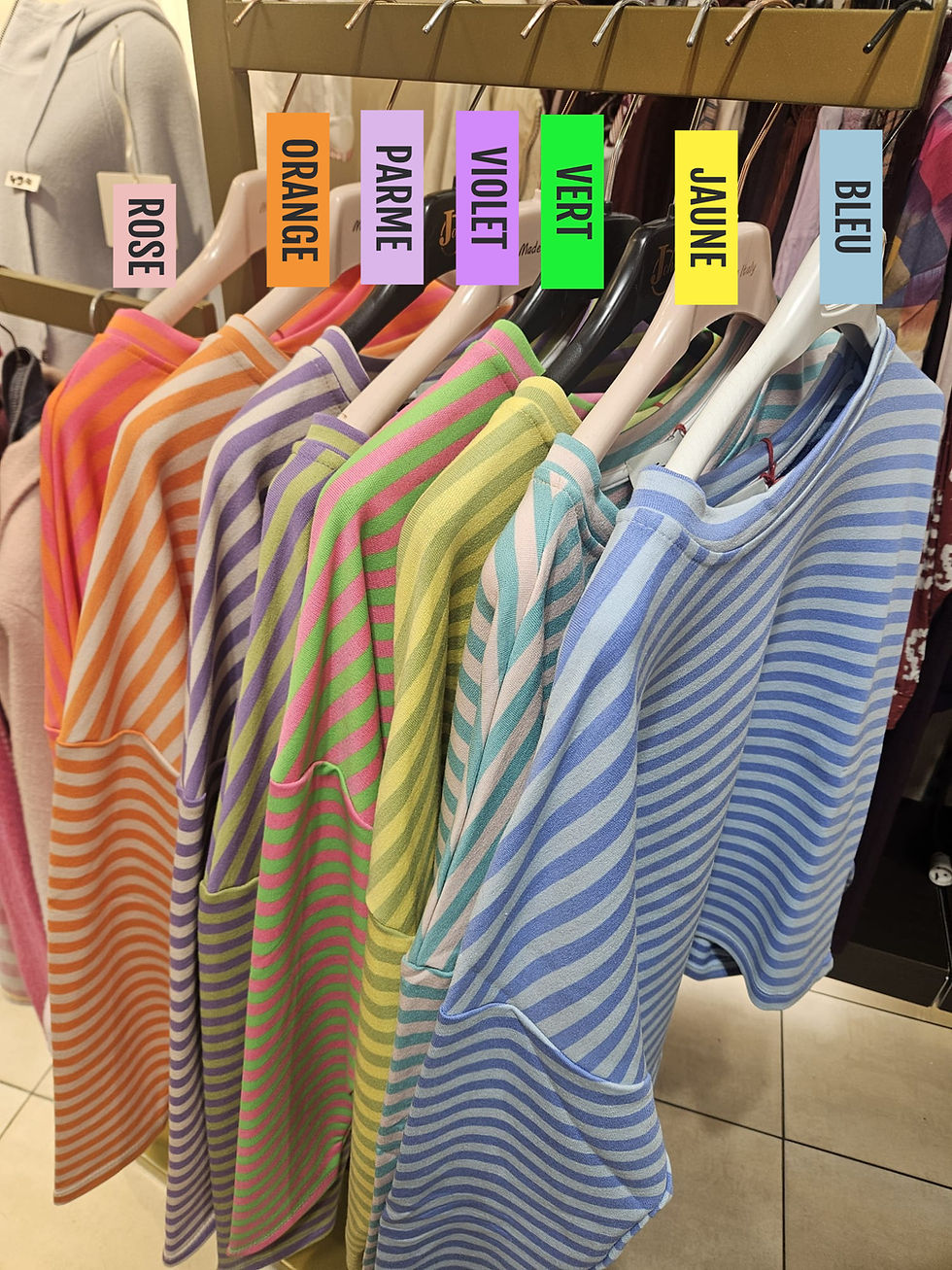 Miniature : Pull leger mariniere