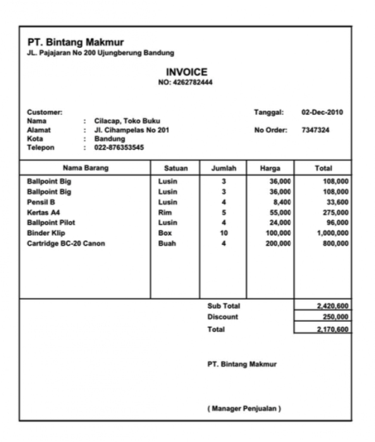 BukuKas - Contoh Invoice Barang
