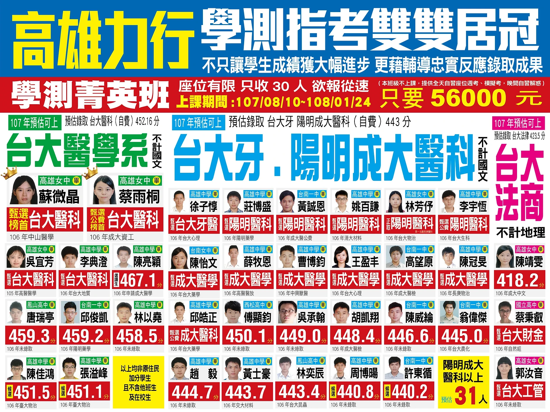 歷屆榜單 2868888