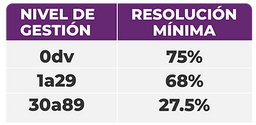 tablas corrección-02_edited.png