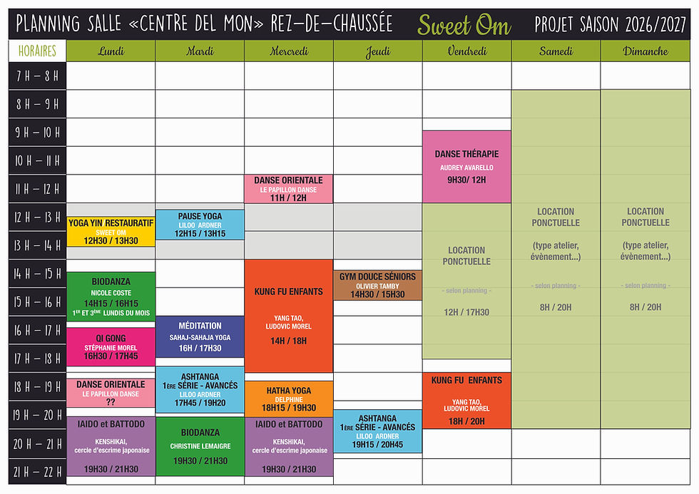 projet_planning-SWEETOM_C_ 26_27