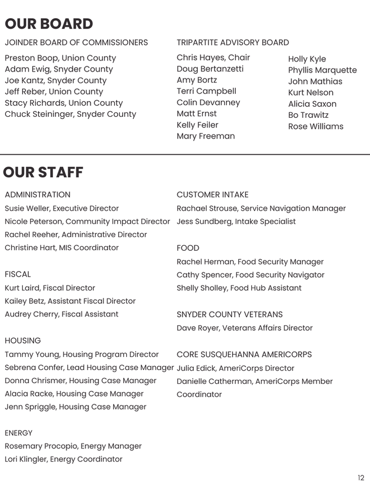 Page 13 of CAA Annual Report