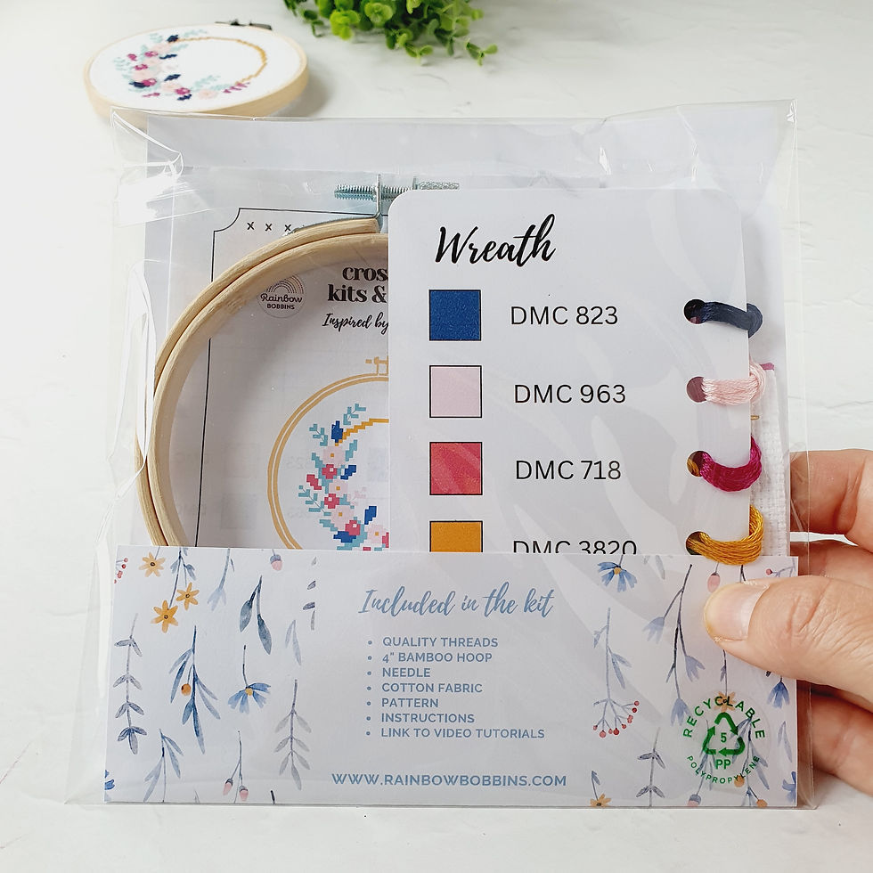 Thumbnail: KIT Wreath
