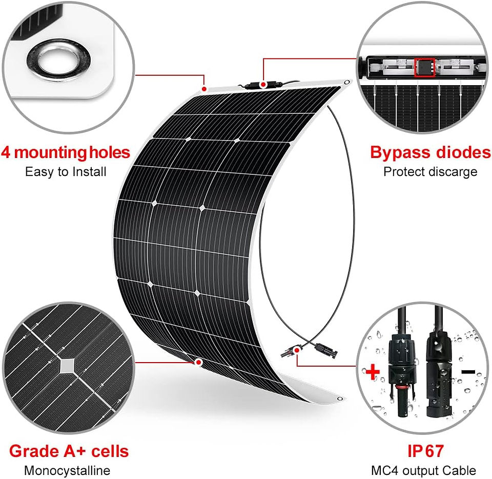 DOKIO Solar panel