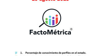 Encuesta Michoacán 2027, agosto 2025.