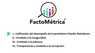 Aprobación presidencial, abril 2025.