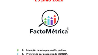📊 Prospectiva Política San Luis Potosí 2027, julio 2026
