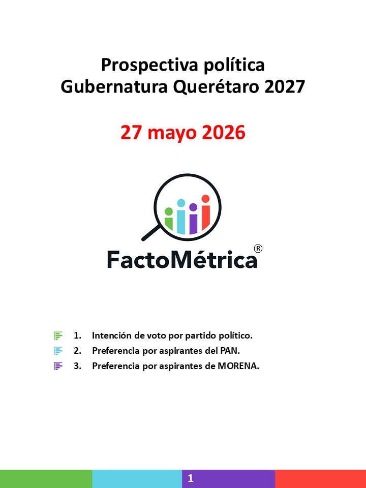 Prospectiva política Querétaro 2027, mayo 2026.