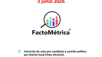 📊 Coahuila 2026 | Así se perfila la elección del Congreso Local