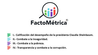 🔴 Aprobación presidencial Julio 2025 🔴