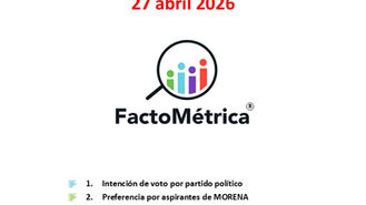 Prospectiva Política Baja California 2027, abril 2026.