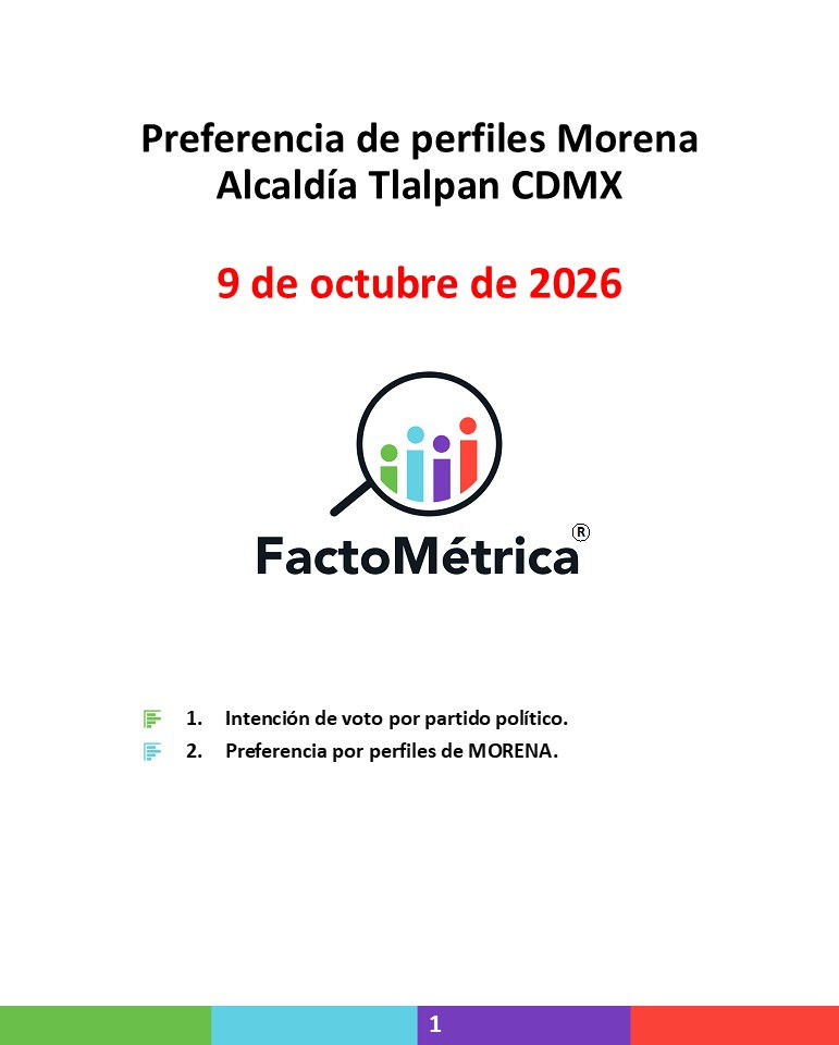 📊 Interna Morena | Alcaldía Tlalpan, CDMX | 9 de octubre de 2026