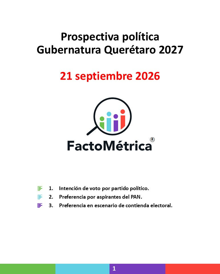📊 Prospectiva política Gubernatura Querétaro 2027 | 21 septiembre 2026