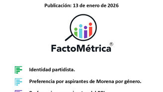 📊 Prospectiva Política 2027 | Nuevo LeónArranque 2026