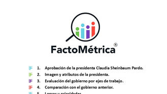 📊 Aprobación Presidencial | Agosto 2026