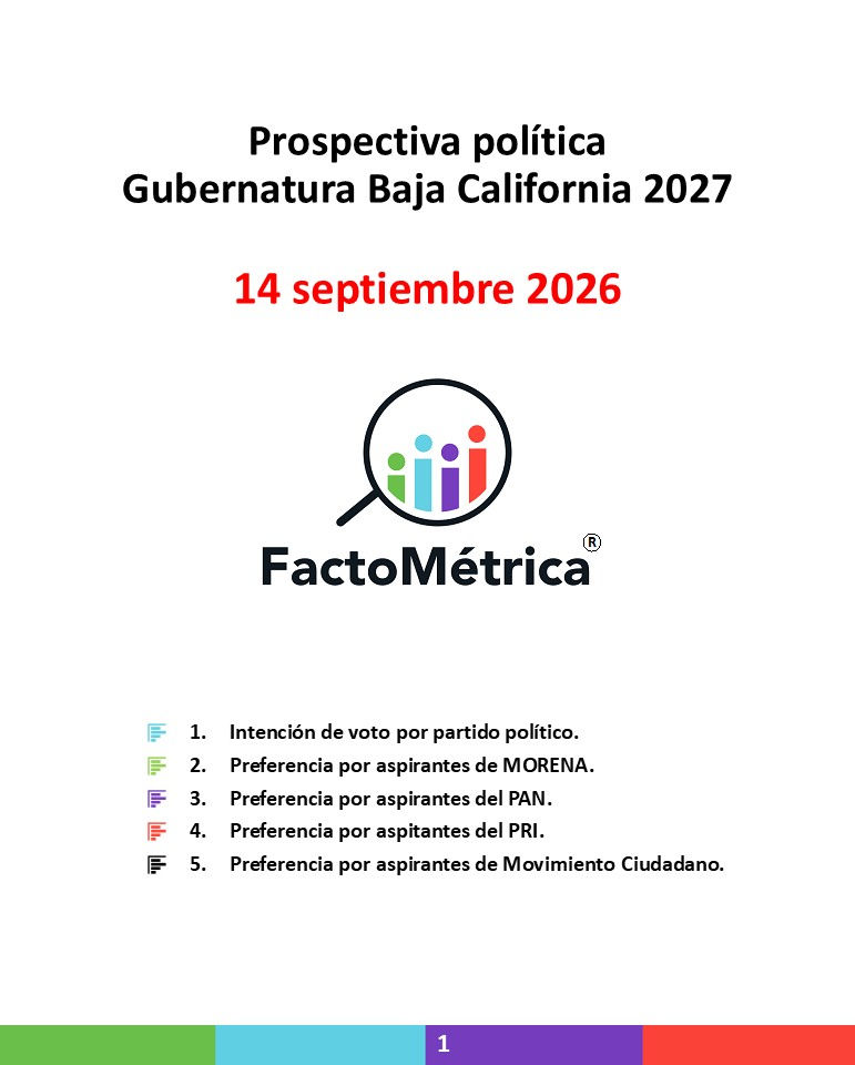📊 Prospectiva política Gubernatura Baja California 2027 | 14 septiembre 2026