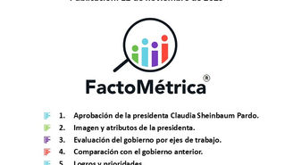 Encuesta Nacional | Aprobación Presidencial Noviembre 2025