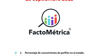📊 Encuesta Estatal Michoacán 2027, septiembre 2025.