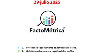 Michoacan 2027, julio 2025.