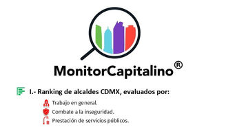 📊Monitor Capitalino| Abril 2026