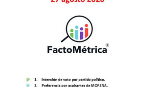 📊 Prospectiva Política 2027 | San Luis Potosí 2027, al 27 de agosto 2026 