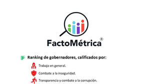 Evaluación Gobernadores de México