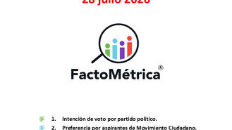 📊 Prospectiva Política Campeche 2027, julio 2026