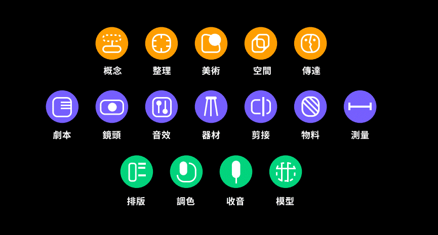 註解 2025-06-25 155421.gif
