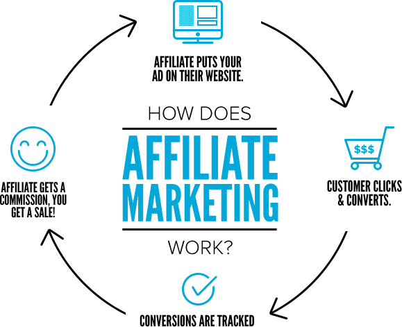affiliate-banner.webp