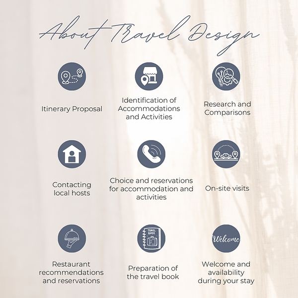 Bespoke trip planning, including in-depth research, comparisons, site visits, personalized recommendations, and a travelbook