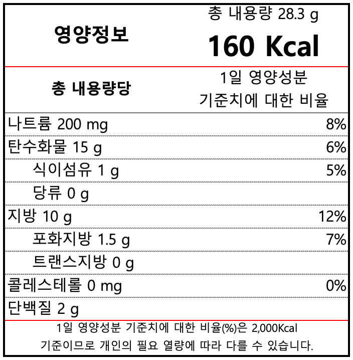 섬네일: Lays Sour Cream & Onion